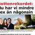 #sverigeligger